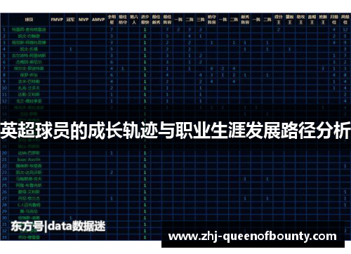 英超球员的成长轨迹与职业生涯发展路径分析