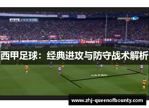 西甲足球:经典进攻与防守战术解析 西甲足球:经典进攻与防守战术解析