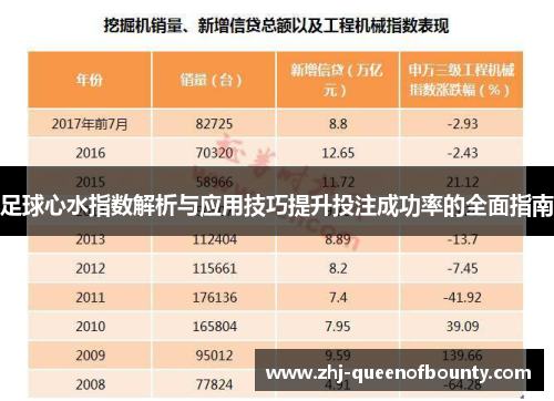 足球心水指数解析与应用技巧提升投注成功率的全面指南