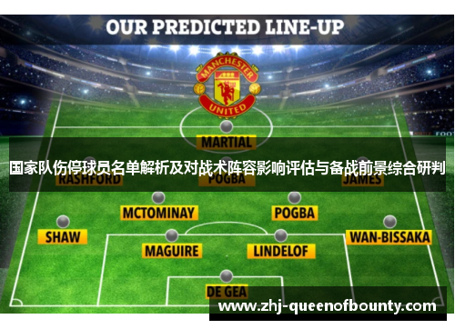 国家队伤停球员名单解析及对战术阵容影响评估与备战前景综合研判