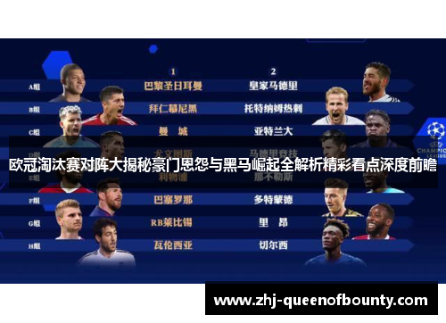 欧冠淘汰赛对阵大揭秘豪门恩怨与黑马崛起全解析精彩看点深度前瞻