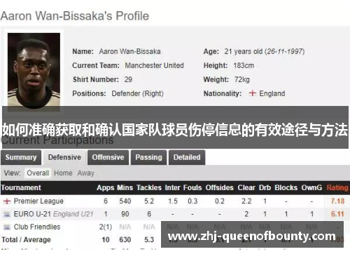 如何准确获取和确认国家队球员伤停信息的有效途径与方法