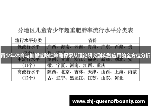 青少年体育与抑郁症防控策略探索从理论研究到实践应用的全方位分析 青少年体育与抑郁症防控策略探索从理论研究到实践应用的全方位分析