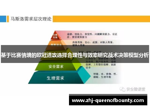 基于比赛情境的欧冠进攻选择合理性与效率研究战术决策模型分析 基于比赛情境的欧冠进攻选择合理性与效率研究战术决策模型分析