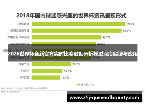 2026世界杯全新官方实时比赛数据分析模型深度解读与应用 2026世界杯全新官方实时比赛数据分析模型深度解读与应用